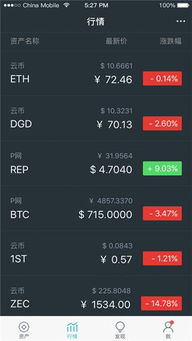 imtoken正版app下载安卓
